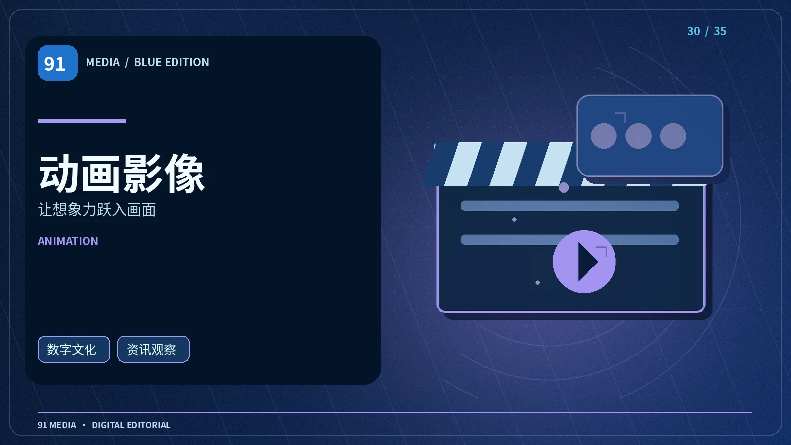 二维动画从分镜到关键帧