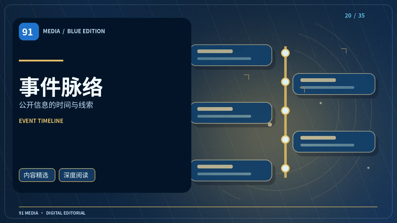 公开事件记录应当怎样建立